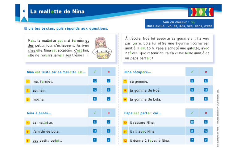 Aperçu : Les aventures de Nina – Lectures adaptées – CP