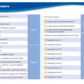 51735 - Page 3 - Extrait Veritech