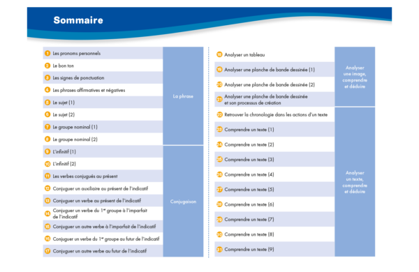 51735 - Page 3 - Extrait Veritech