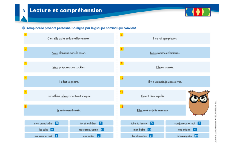 Aperçu : Lecture et compréhension – CE2