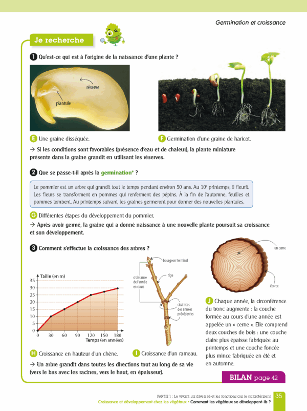 5360_LNU_Sciences et technologie-C3_Extrait Manuel_Page_05