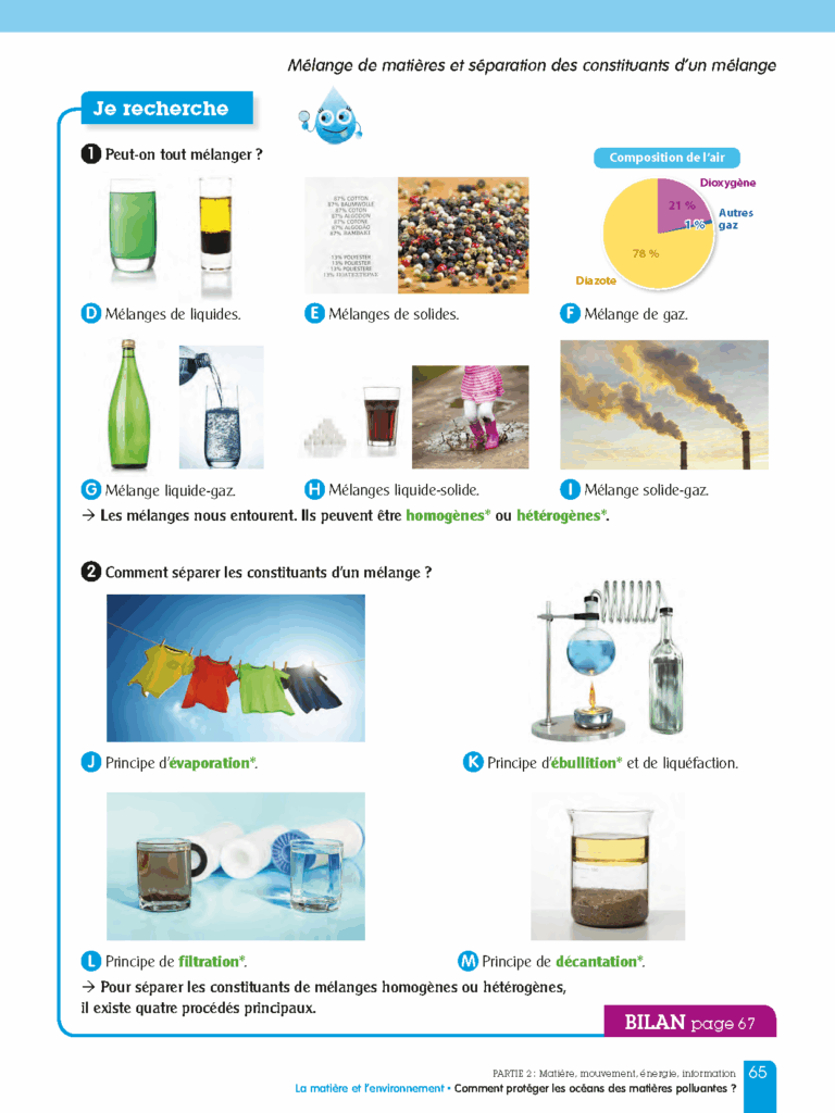 Aperçu : LNU – Sciences et technologies – 20 manuels + pack ens. – Cycle 3