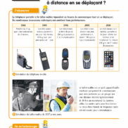 5360_LNU_Sciences et technologie-C3_Extrait Manuel_Page_08