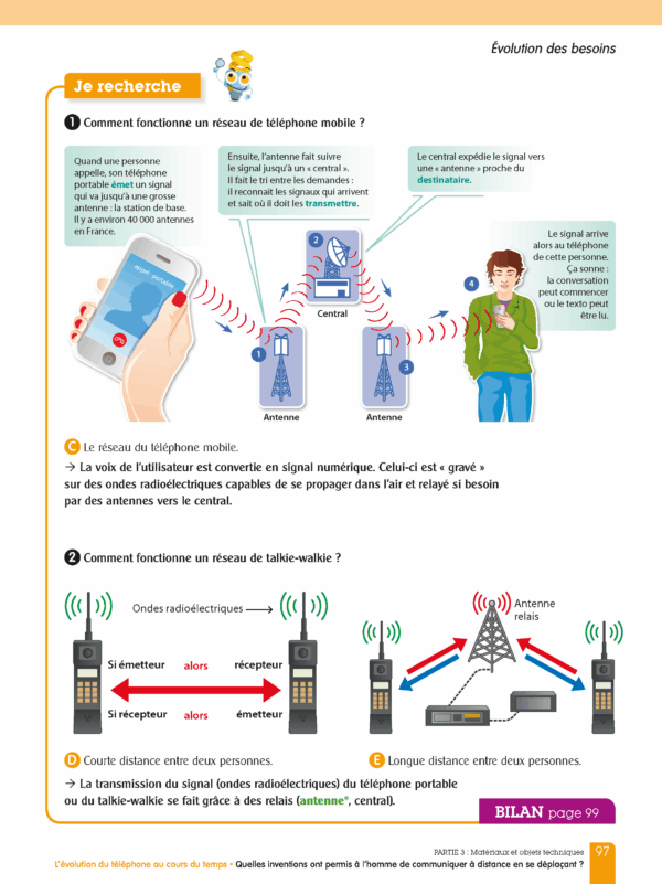 5360_LNU_Sciences et technologie-C3_Extrait Manuel_Page_09