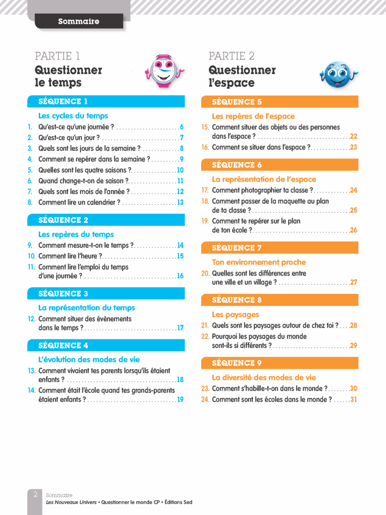 Aperçu : LNU – Questionner le monde – 30 manuels + pack enseignant – CP