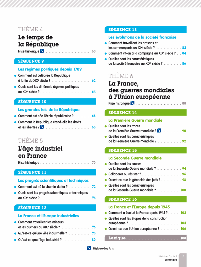 Aperçu : LNU – Histoire – 15 manuels supplémentaires – Cycle 3