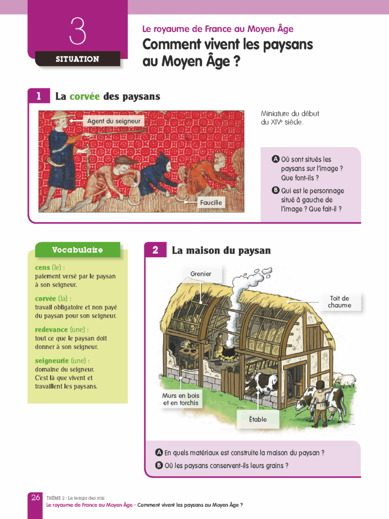 Aperçu : LNU – Histoire – 15 manuels supplémentaires – Cycle 3