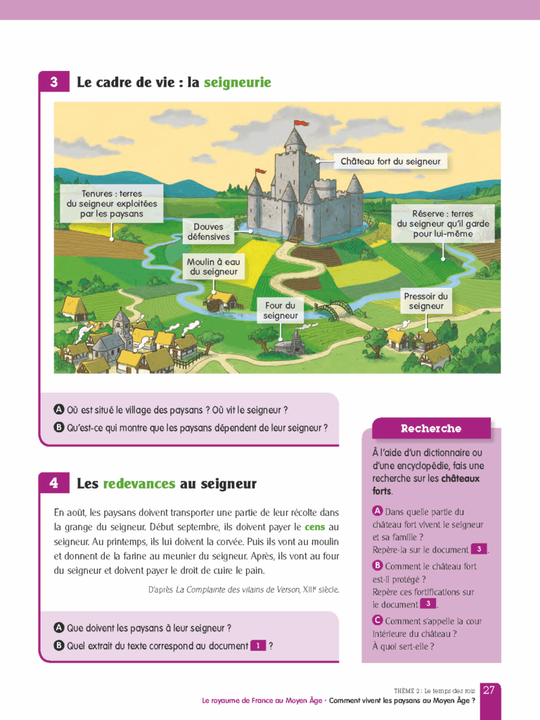 Aperçu : LNU – Histoire – 15 manuels supplémentaires – Cycle 3