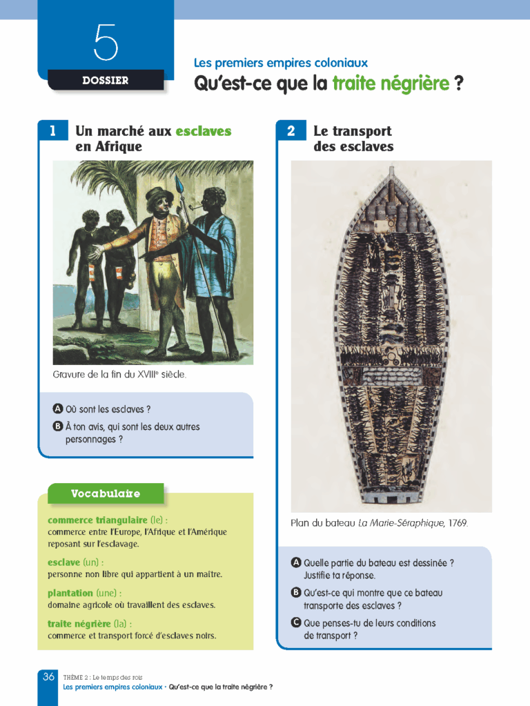 Aperçu : LNU – Histoire – 15 manuels supplémentaires – Cycle 3