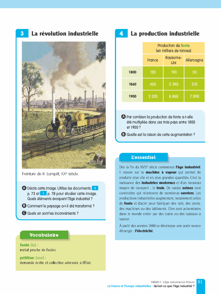 Aperçu : LNU – Histoire – 15 manuels supplémentaires – Cycle 3