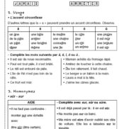 Duplimat - Dictée préparées - CE2_Page_2