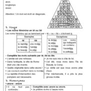 Duplimat - Dictée préparées - CE2_Page_6