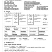 Duplimat - Dictée préparées - CM2_Page_4