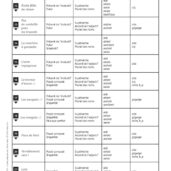 Duplimat - Dictée préparées et différenciées - CE2_Page_09