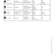 Duplimat - Dictée préparées et différenciées - CE2_Page_10