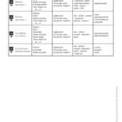 Duplimat - Dictée préparées et différenciées - CM1_Page_10