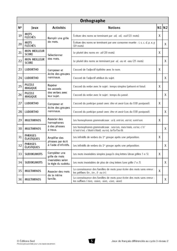 Duplimat - Jeux différenciés - CM1_Page_05 Duplimat - Jeux différenciés - CM1_Page_05