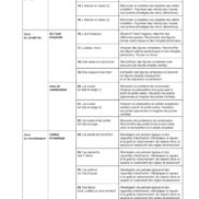 Duplimat - Jeux mathématiques - CM1_Page_04