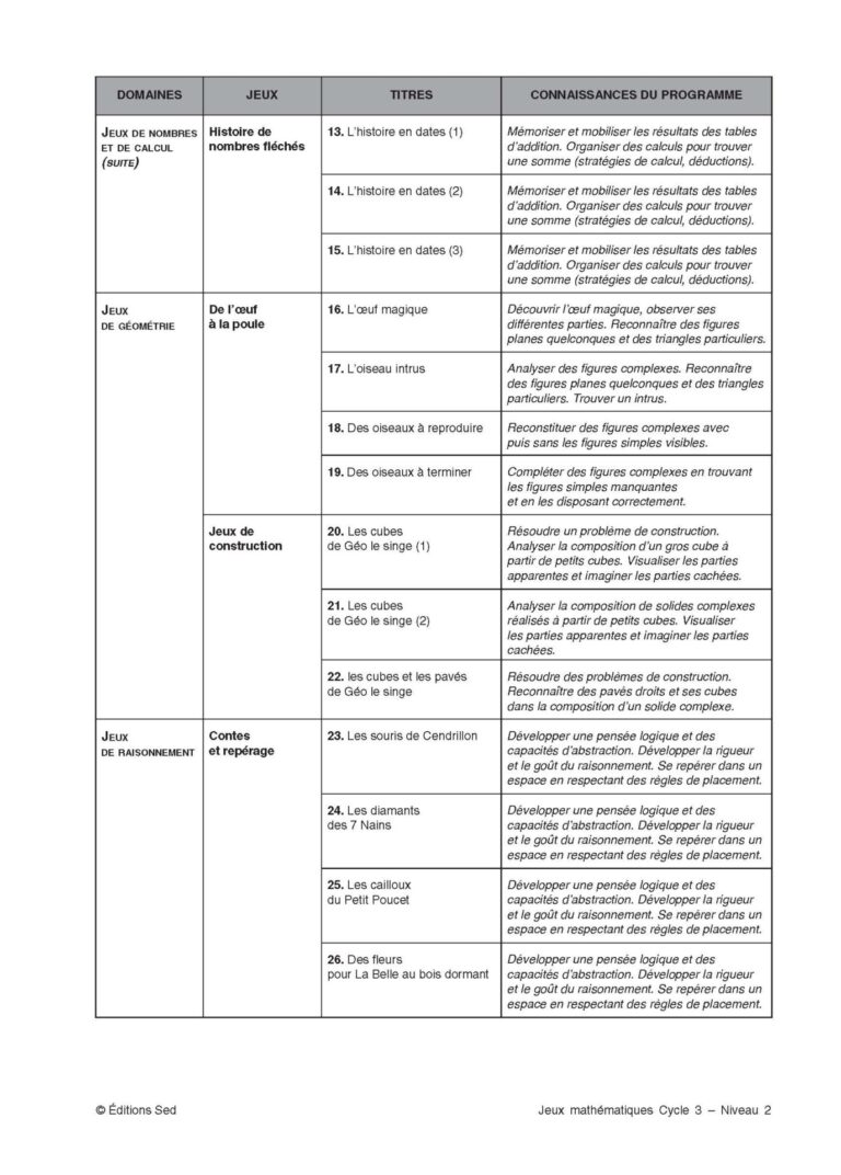 Aperçu : Jeux mathématiques – CM1