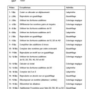 Duplimat - Jeux mathématiques - CP_Page_2