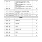 Duplimat - Mots croisés - CM1_Page_04