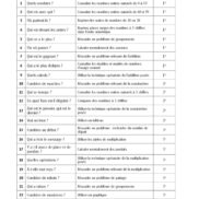 Duplimat - Problèmes en images - CE1_Page_05