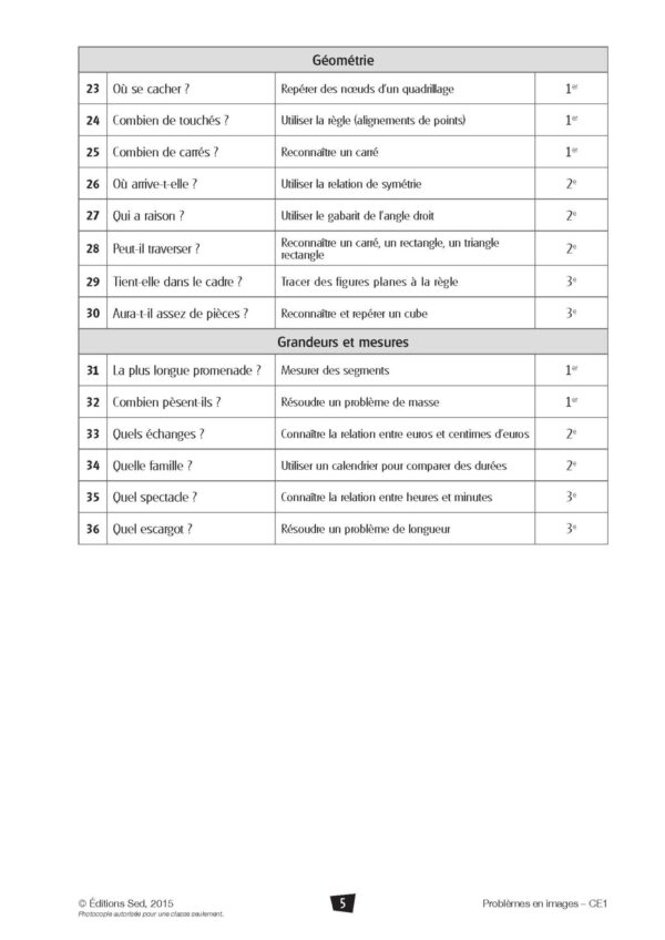 Duplimat - Problèmes en images - CE1_Page_06