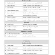 Duplimat - Problèmes en images - CE1_Page_07