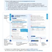 France et Mathis - CM1_Page_02