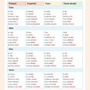 France et Mathis - CM2_Page_11