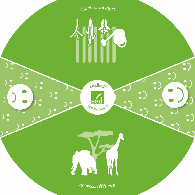 Aperçu : Les animaux – Cycle 1