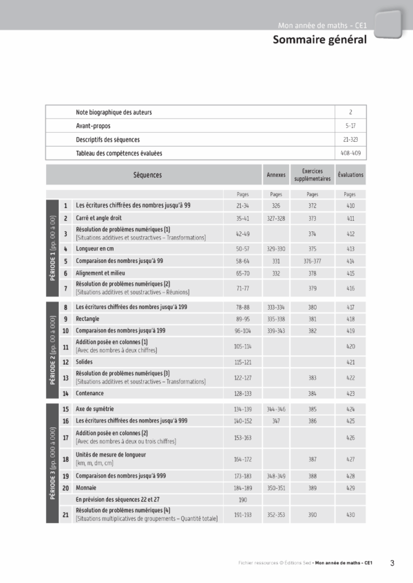 Pages de 001-448_9782822307307_Dupli.pdf_Page_02