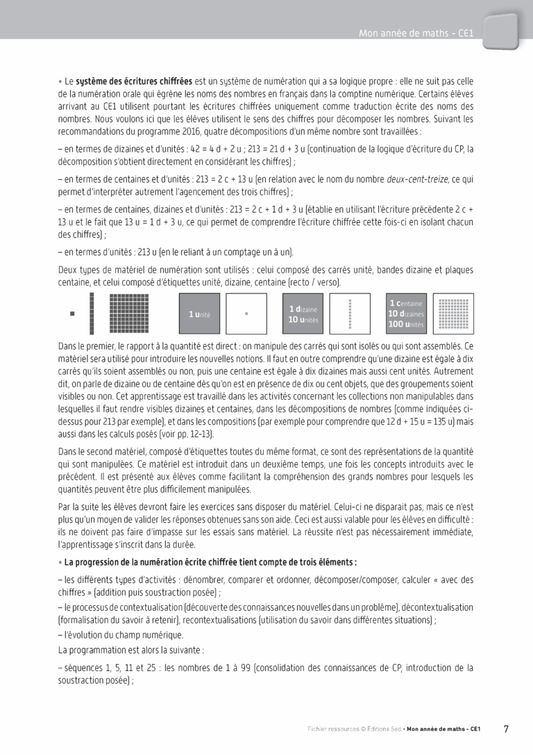 Aperçu : Fichier ressources + guide + numérique – CE1