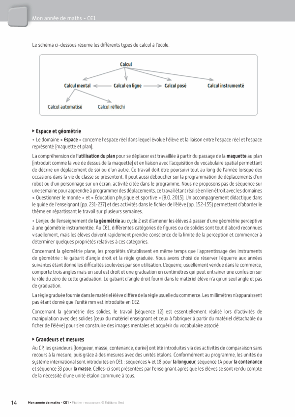 Pages de 001-448_9782822307307_Dupli.pdf_Page_13