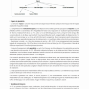 Pages de 001-448_9782822307307_Dupli.pdf_Page_13