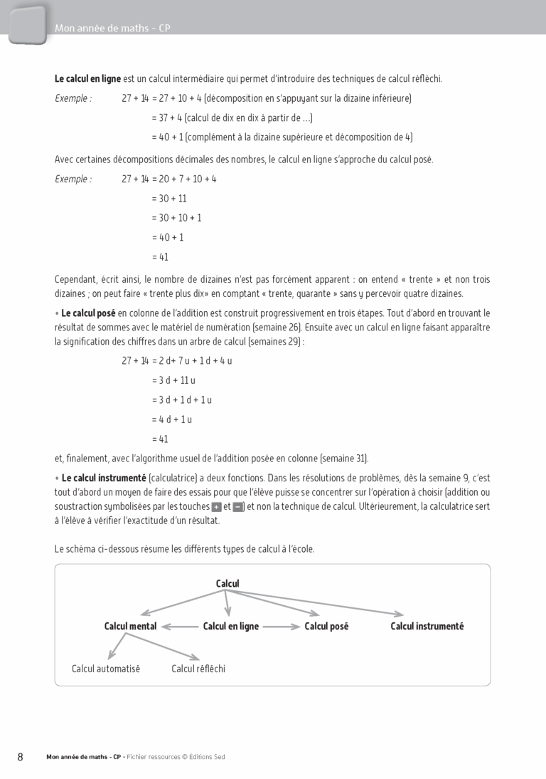 Aperçu : MON ANNEE DE MATHS CP – FICHIER RESSOURCES – Edition 2016