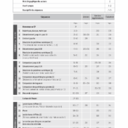 Pages de 20010 - Mon année de maths - CP - FR-001-364.pdf_Page_14