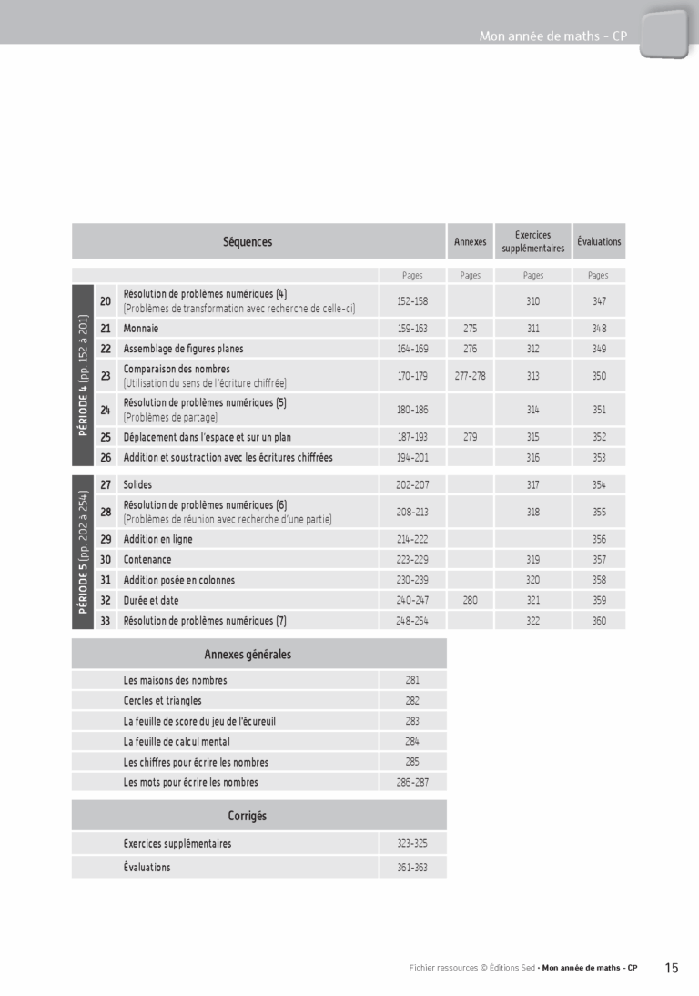 Aperçu : MON ANNEE DE MATHS CP – FICHIER RESSOURCES – Edition 2016