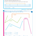 MON ANNEE DE MATHS - Fichier de l'élève - CE1 - Edition 2016 – aperçu 8