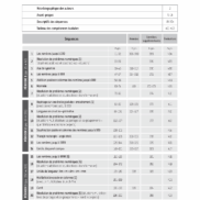 Pages de 20210 - MAM - CE2 - FR-001-440.pdf_Page_03