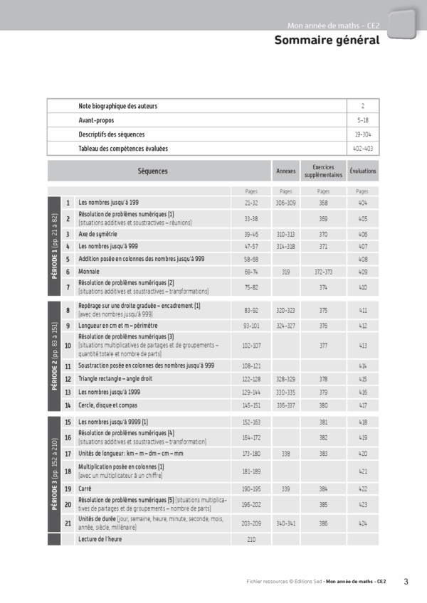 Pages de 20210 - MAM - CE2 - FR-001-440.pdf_Page_03