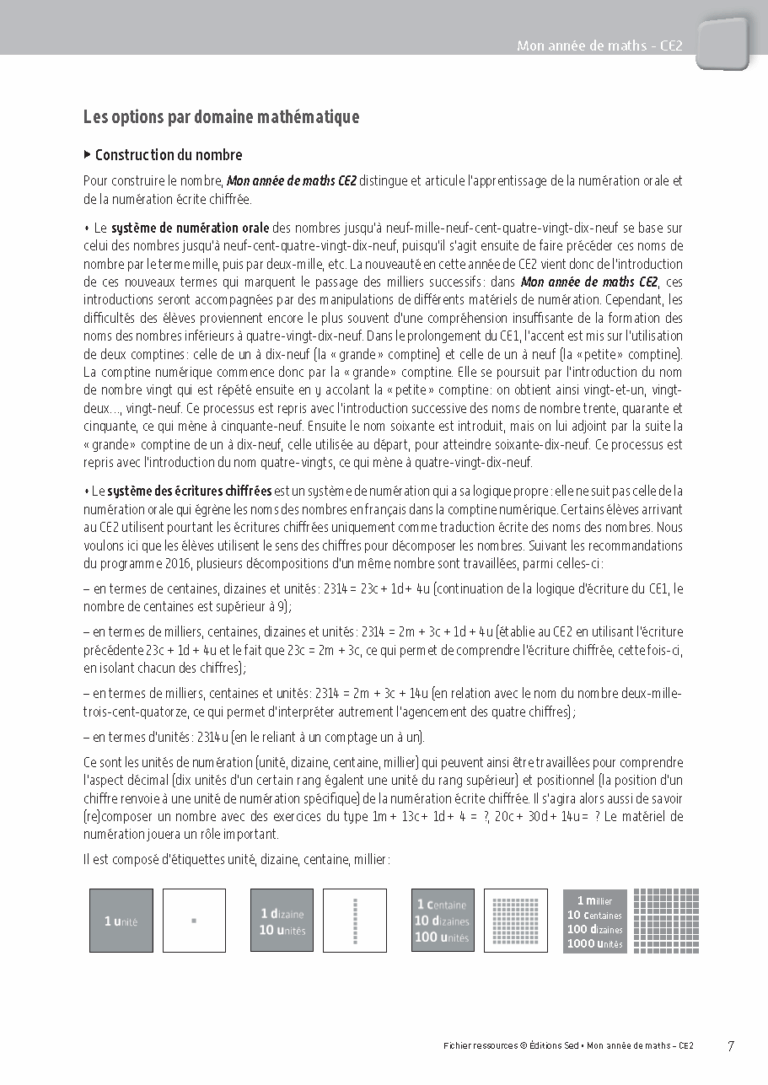 Aperçu : Fichier ressources + guide + numérique – CE2
