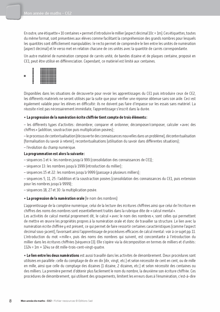 Aperçu : Fichier ressources + guide + numérique – CE2