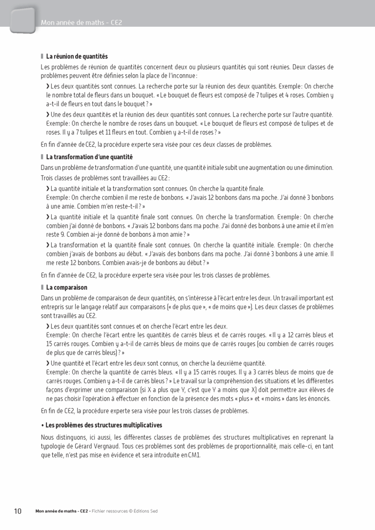 Aperçu : Fichier ressources + guide + numérique – CE2