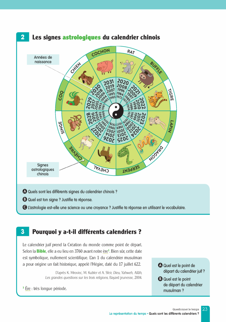 Aperçu : LNU – L'espace et le temps – Manuel de l'élève – Cycle 2