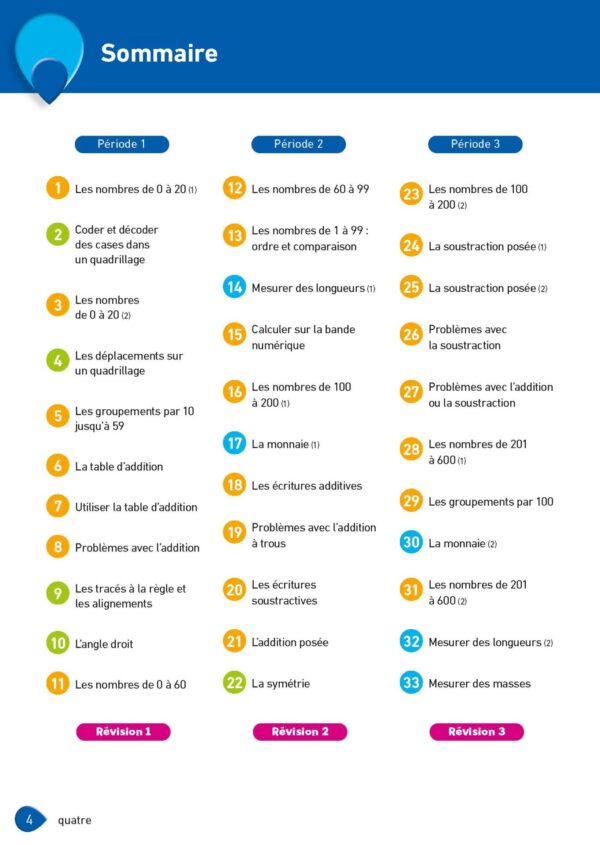 Pages de 49100 - Maths+ CE1-P1-Réimp 2019.pdf_Page_02