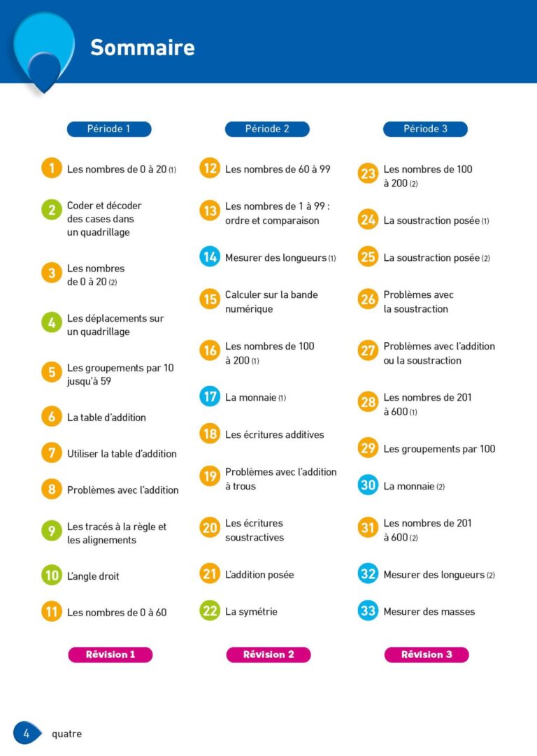 Aperçu : MATHS + – Fichier de l'élève – CE1 – Anciens programmes