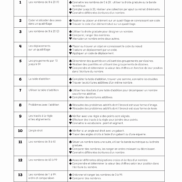 Pages de 49115 - Maths+ CE1 - DIFFF - 001-132.pdf_Page_02