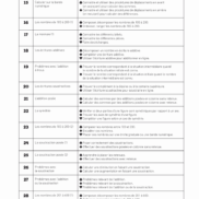Pages de 49115 - Maths+ CE1 - DIFFF - 001-132.pdf_Page_03