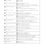 MATHS + - Classeur de différenciation - CE1 - Anciens programmes – aperçu 5